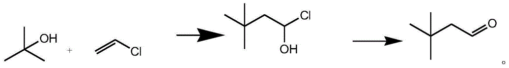 Preparation method for 3, 3-dimethylbutyraldehyde