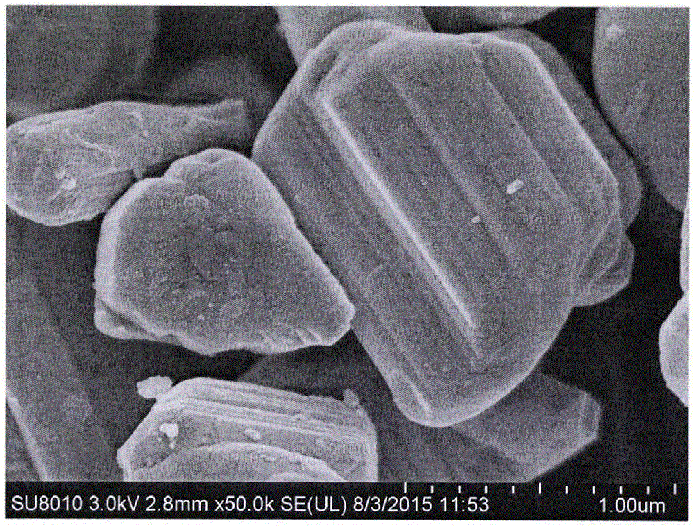 Preparation method of high-performance Ti2Nb10O29/C composite electrode material