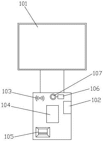 Interactive vision testing system and vision testing method thereof