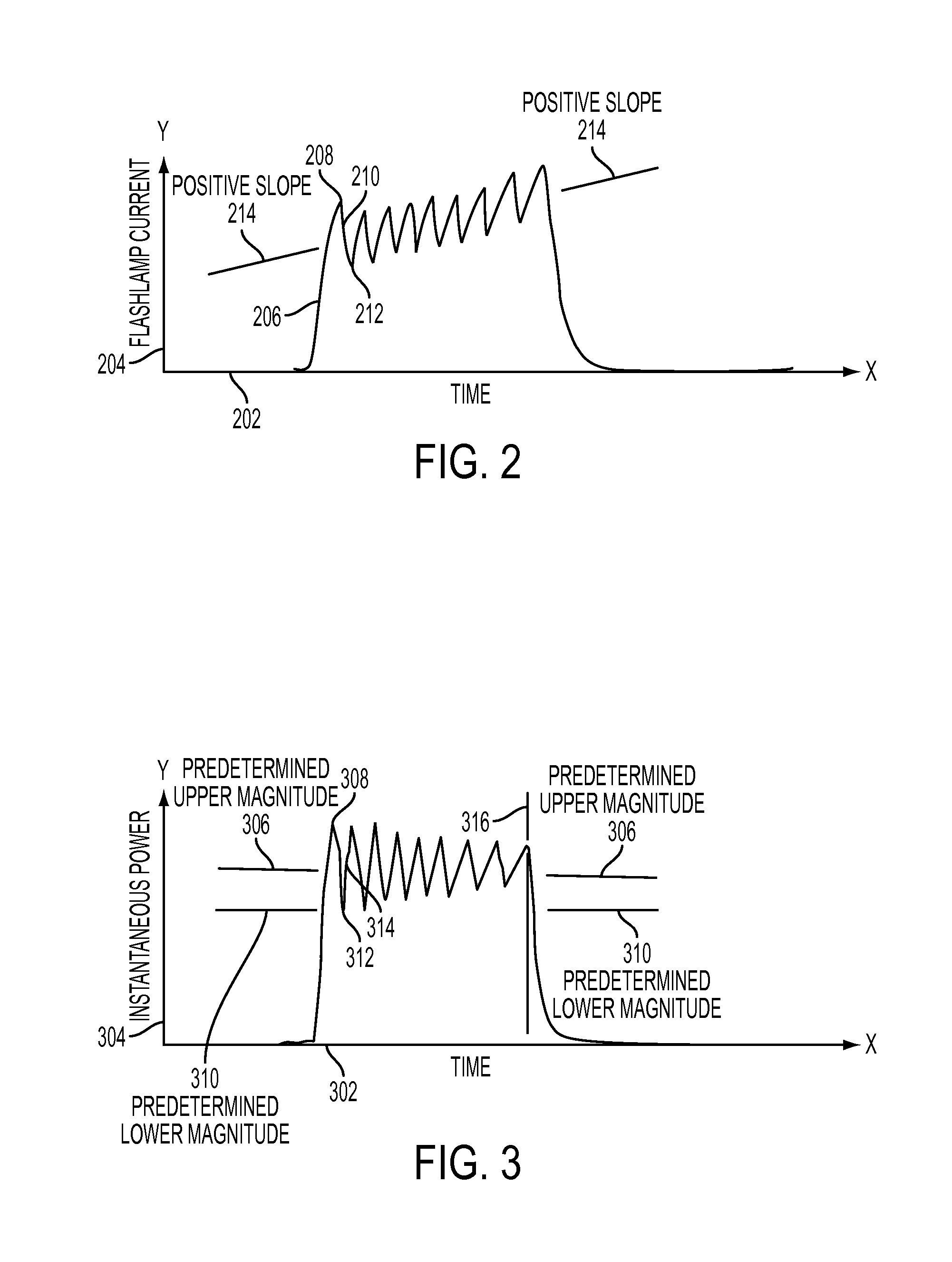 Voltage bucking circuit for driving flashlamp-pumped lasers for treating skin