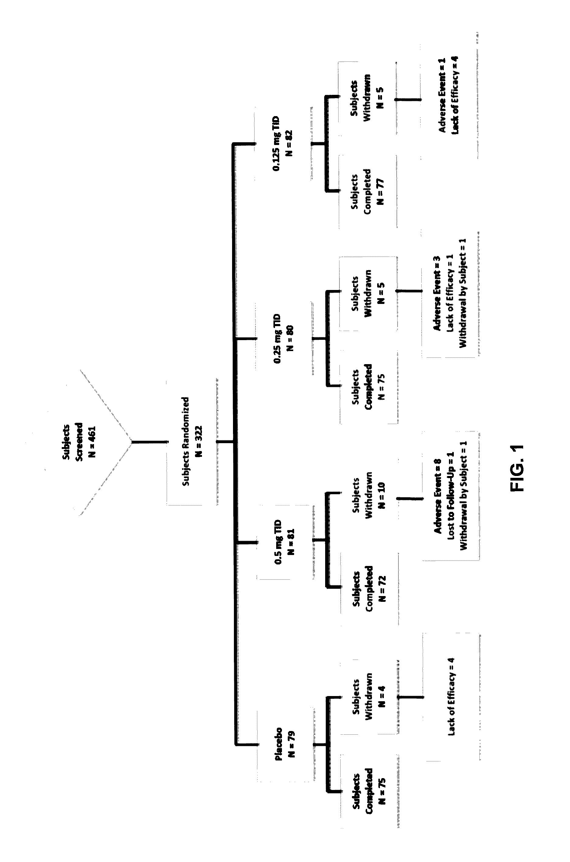 Sublingual buprenorphine spray