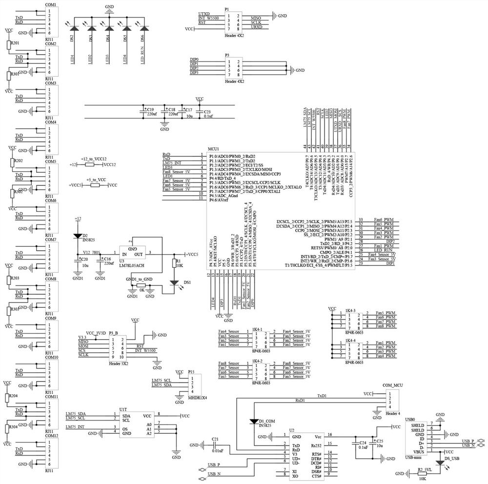 A mobile phone group control circuit board