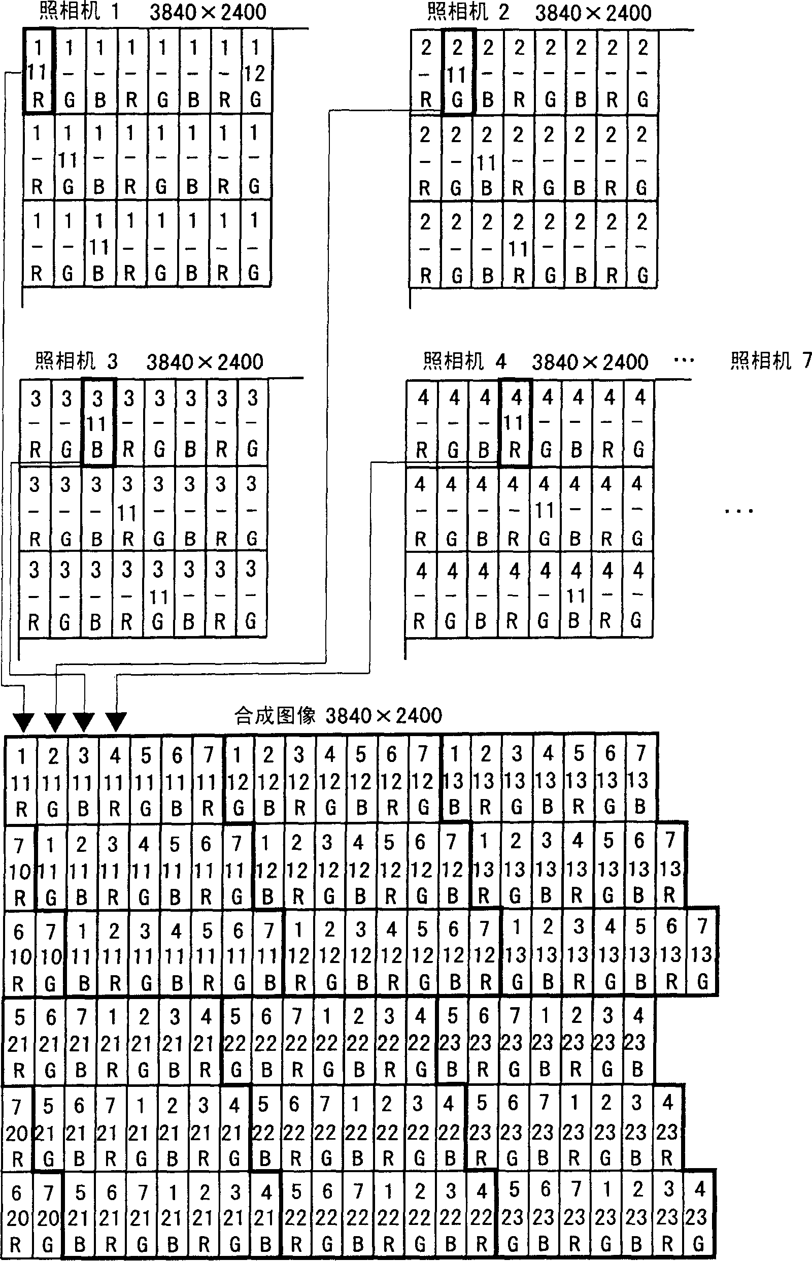 Three-dimensional video processing method and three-dimensional video display