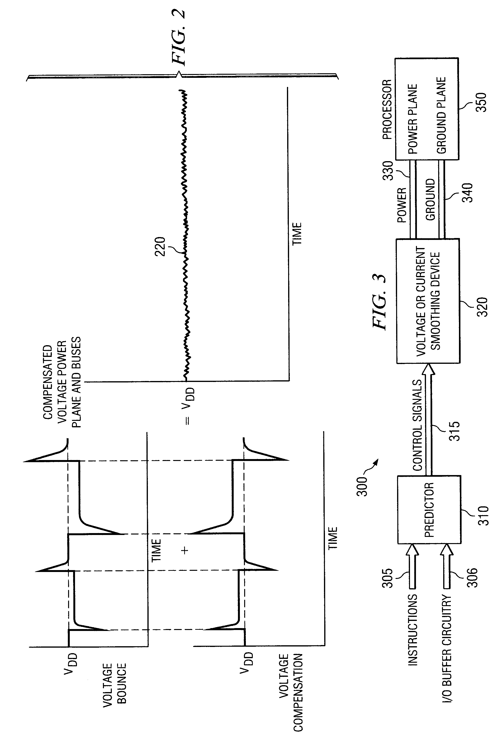 Method and apparatus to minimize power and ground bounce in a logic device
