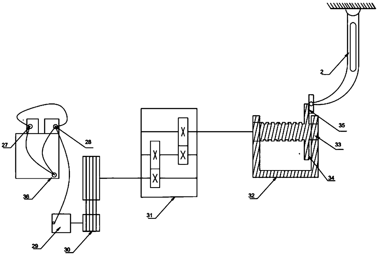 An automotive electric vacuum pump test system
