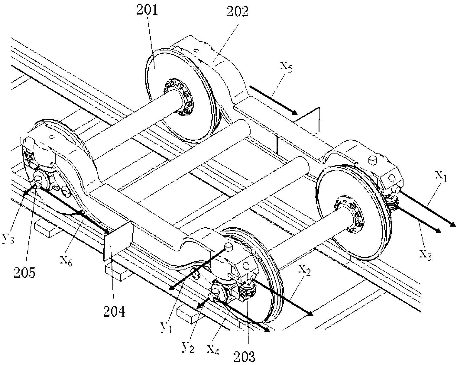 Snake movement experiment table for railway vehicle bogie