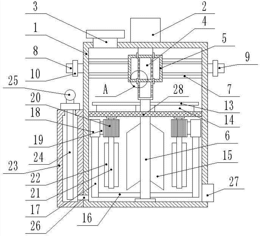 Biological fermenting device with multiple stirring shafts