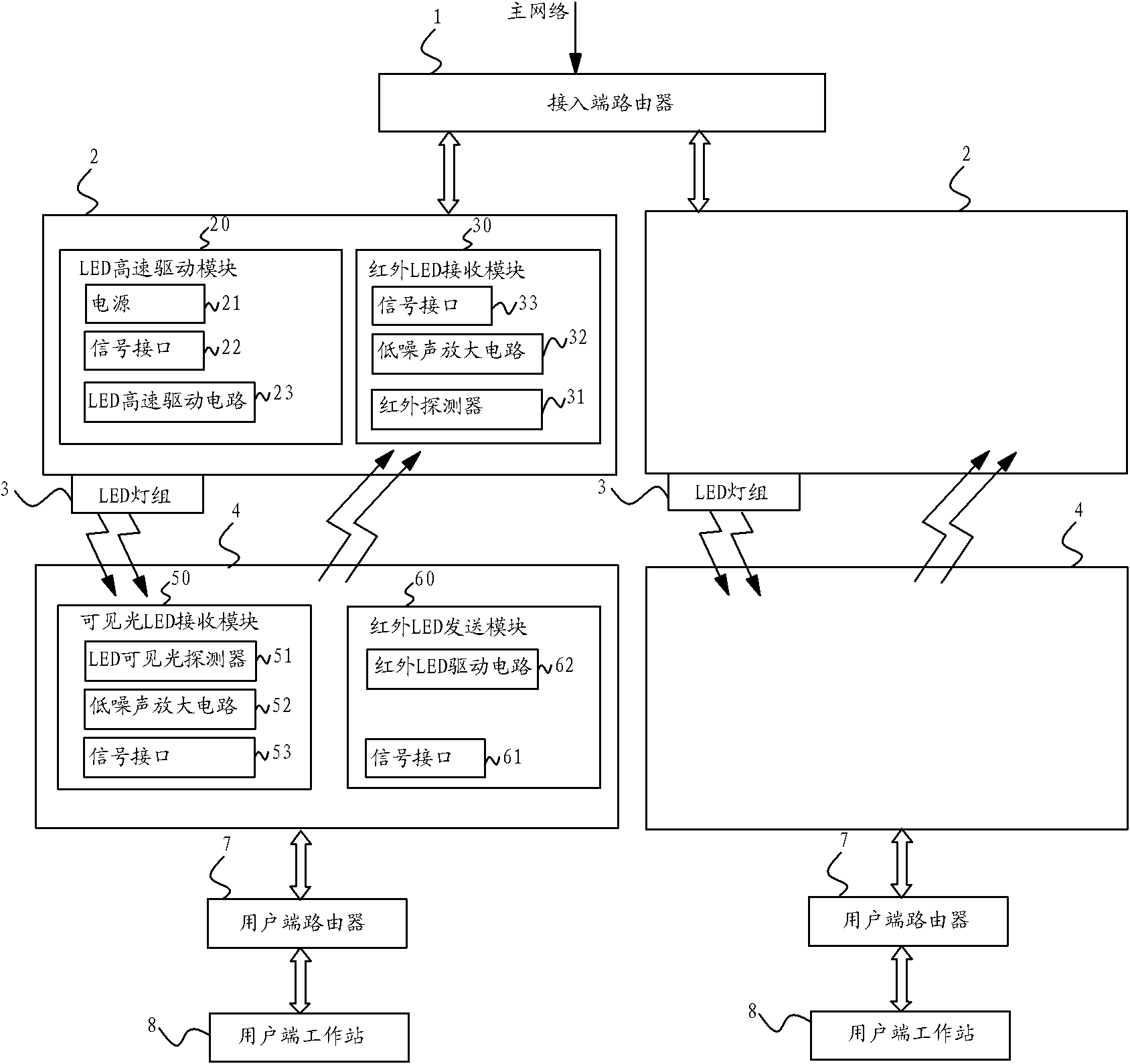 Method for utilizing LED illumination light to realize wireless local area network communication