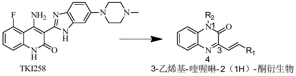 3-vinyl-quinoxaline-2(1H)-one derivatives acting on FGFR-1, preparation method and uses thereof