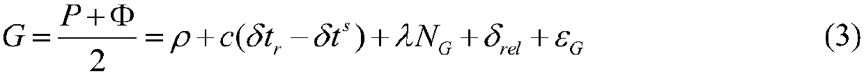 A single-frequency high-precision positioning method based on gnss