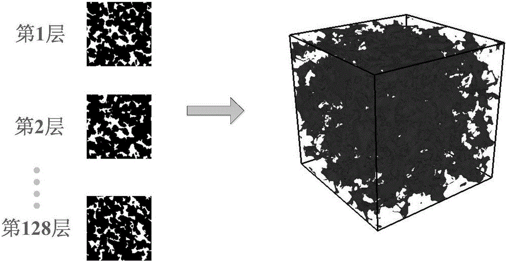 Porous medium super dimensional reconstruction method based on learning
