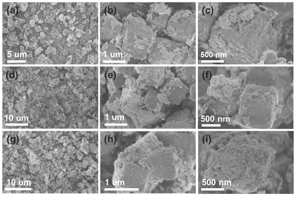 Preparation and application of high-graphitization fine ash coated square ZnSnO3 composite material