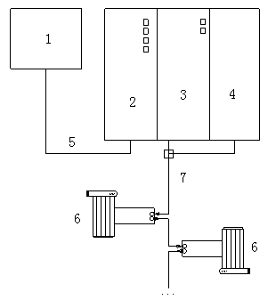 Device and method of bus control of molecular pump