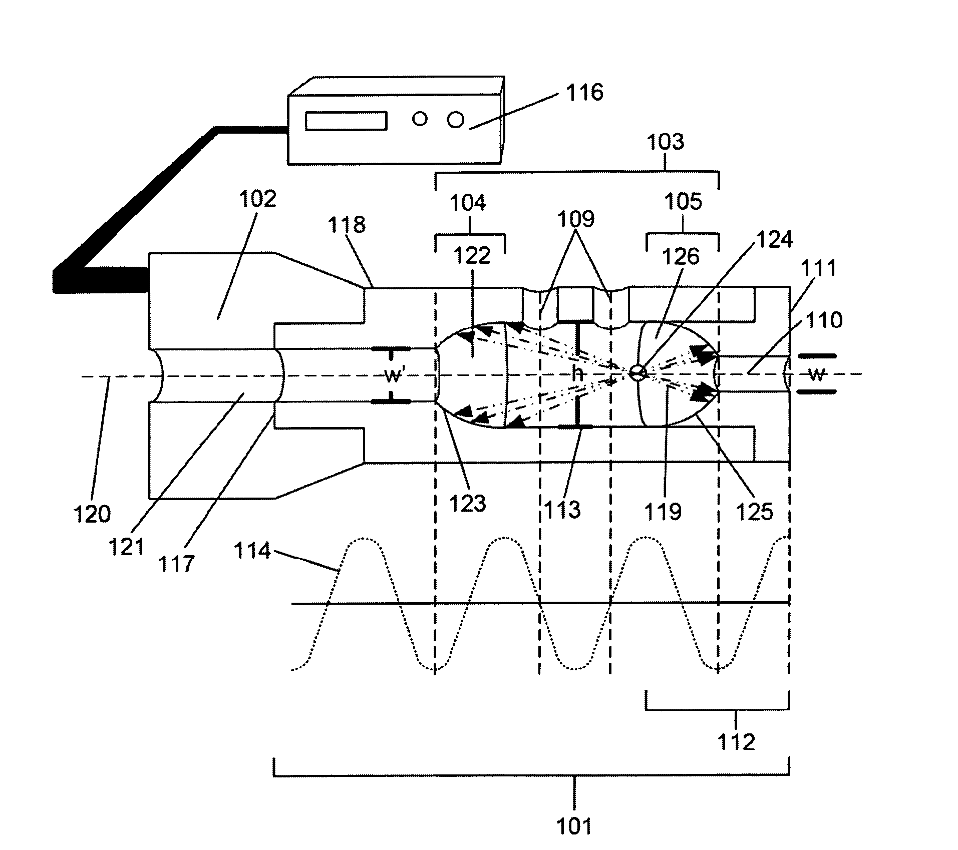 Echoing ultrasound atomization and mixing system