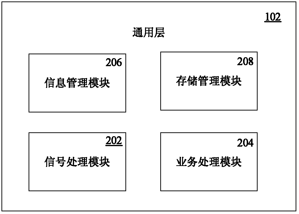 Mobile multimedia broadcasting system