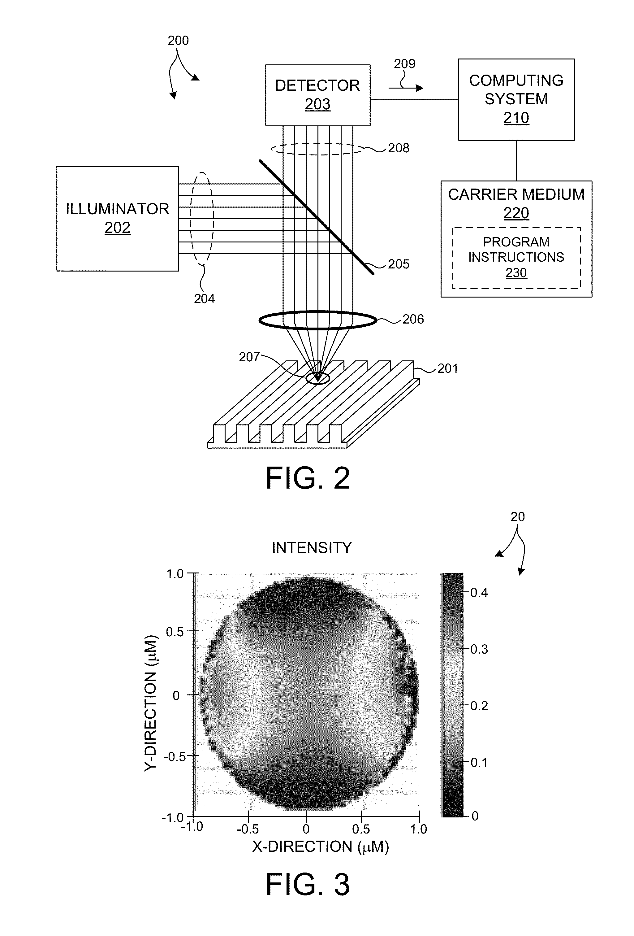 Apparatus And Method Of Measuring Roughness And Other Parameters Of A Structure