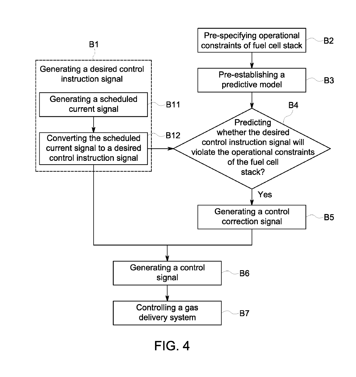 Fuel cell system and controlling method thereof