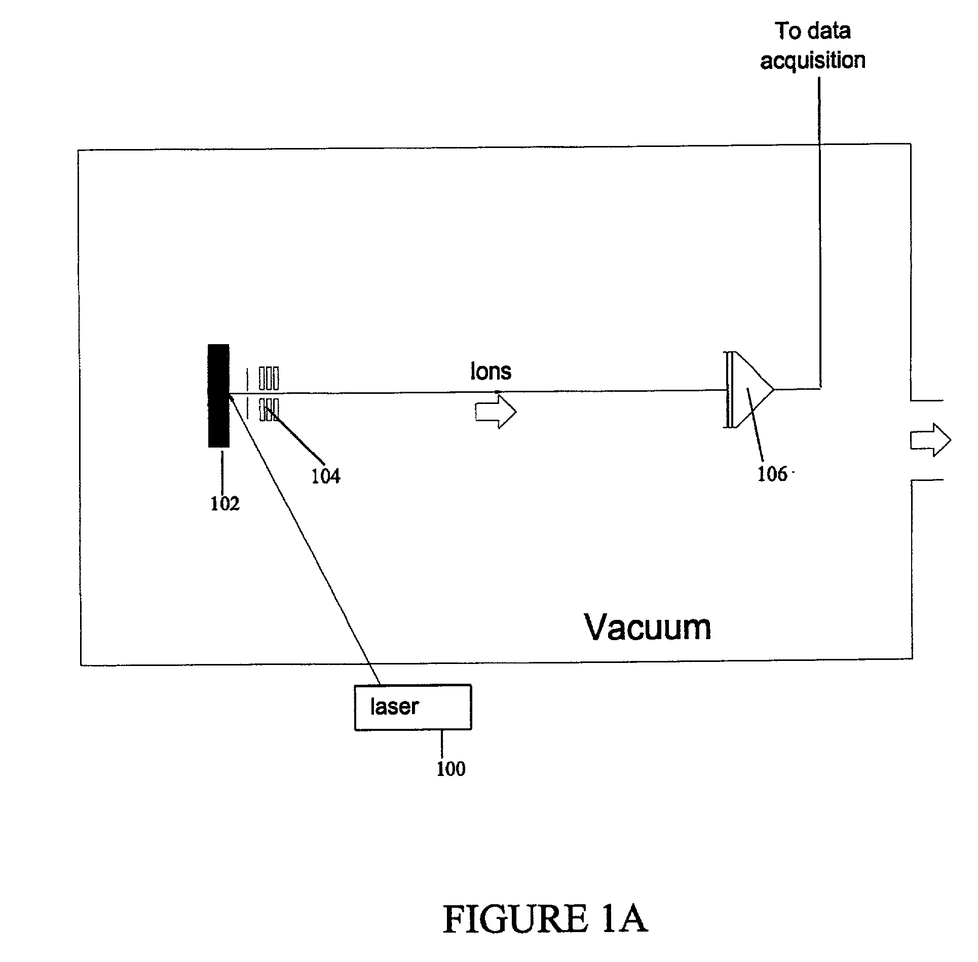 Time-of-flight/ion trap mass spectrometer, a method, and a computer program product to use the same