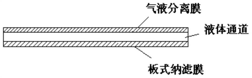 Dynamic brewing method of low-alcohol fruit wine