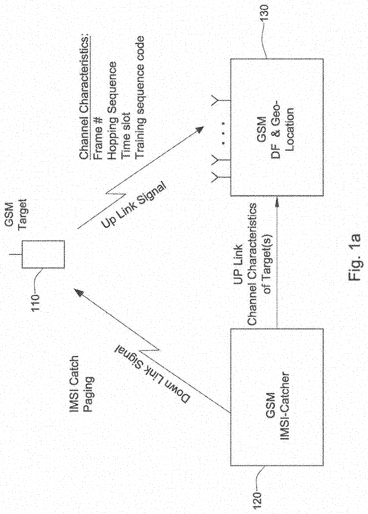 system-method-and-computer-program-product-for-direction-finding-and-or