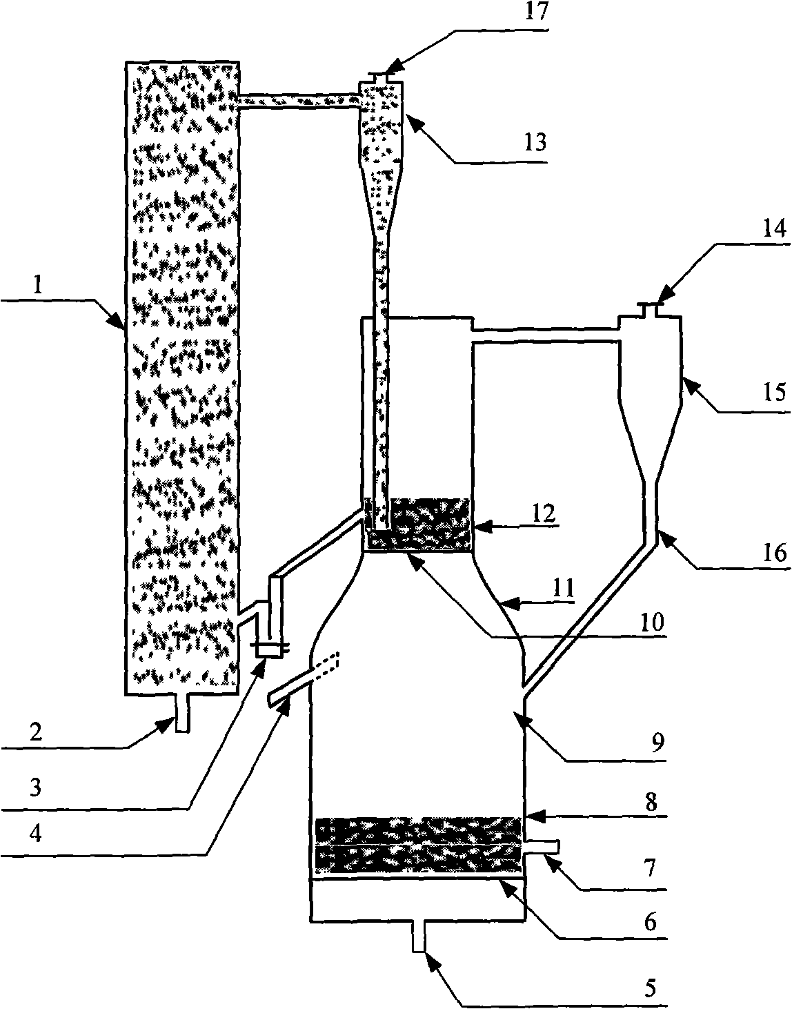Double distribution plate coal-base serial fluidized-bed chemical chain combustion apparatus