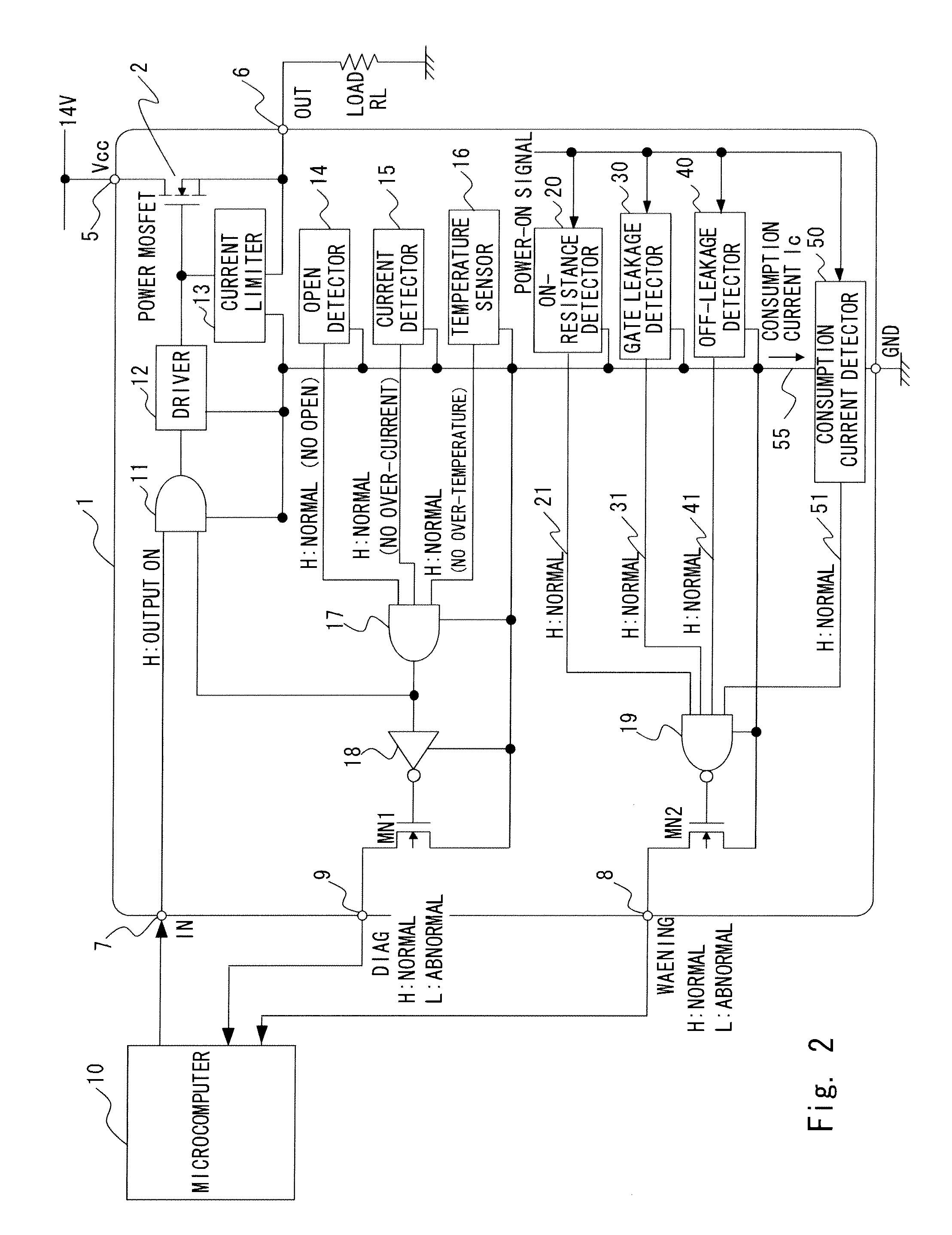 Semiconductor apparatus and method of detecting characteristic degradation of semiconductor apparatus