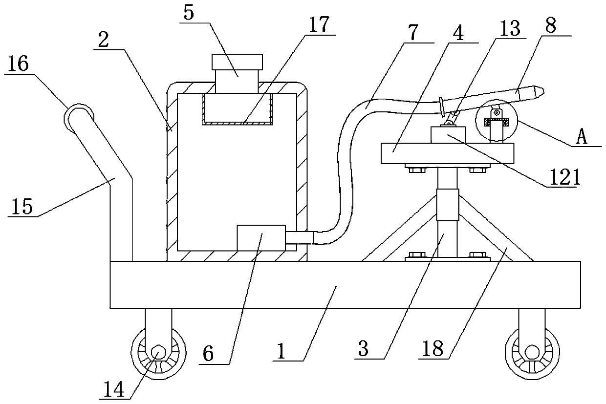 Irrigation device for civil construction