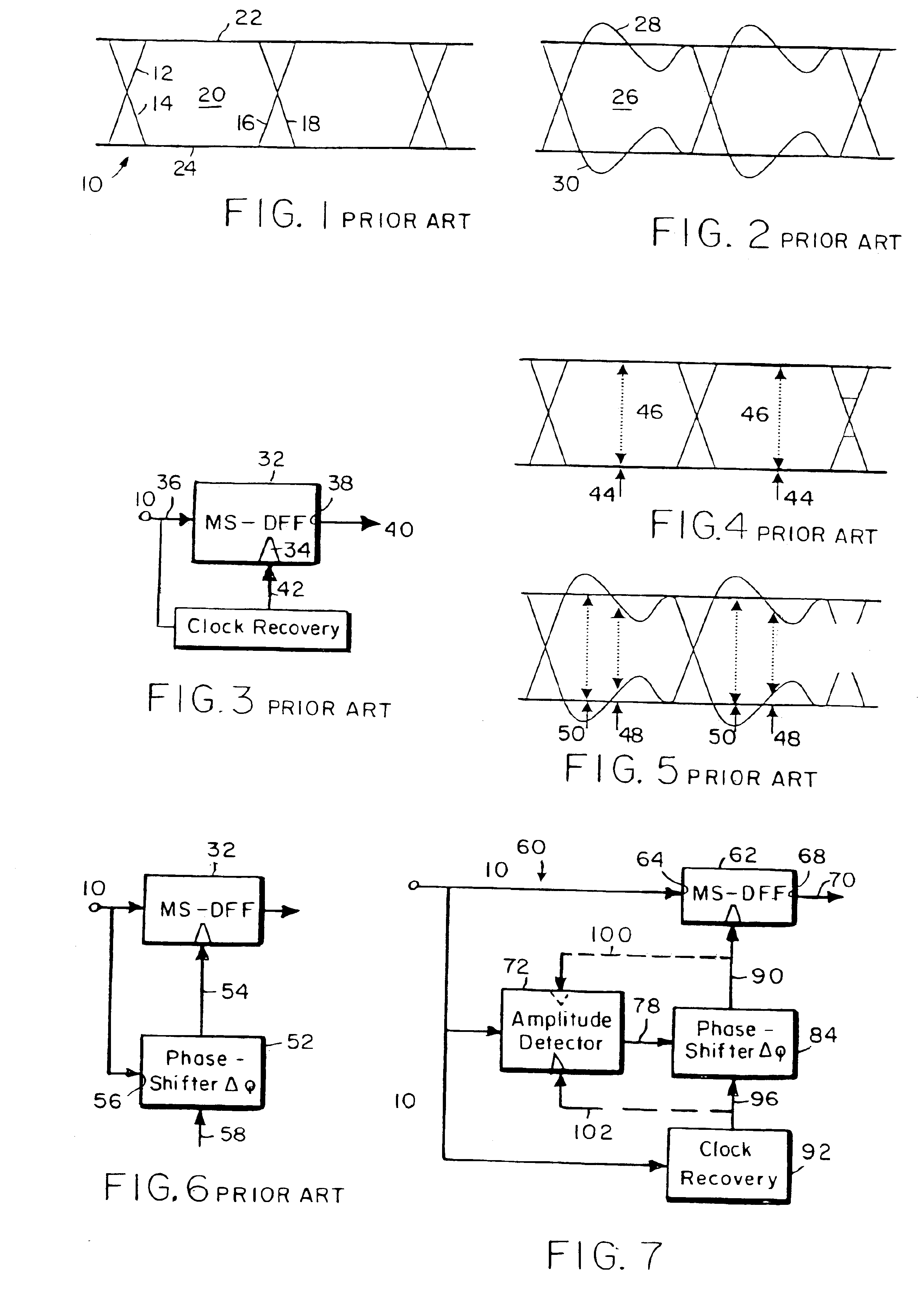 Amplitude detection for controlling the decision instant for sampling as a data flow