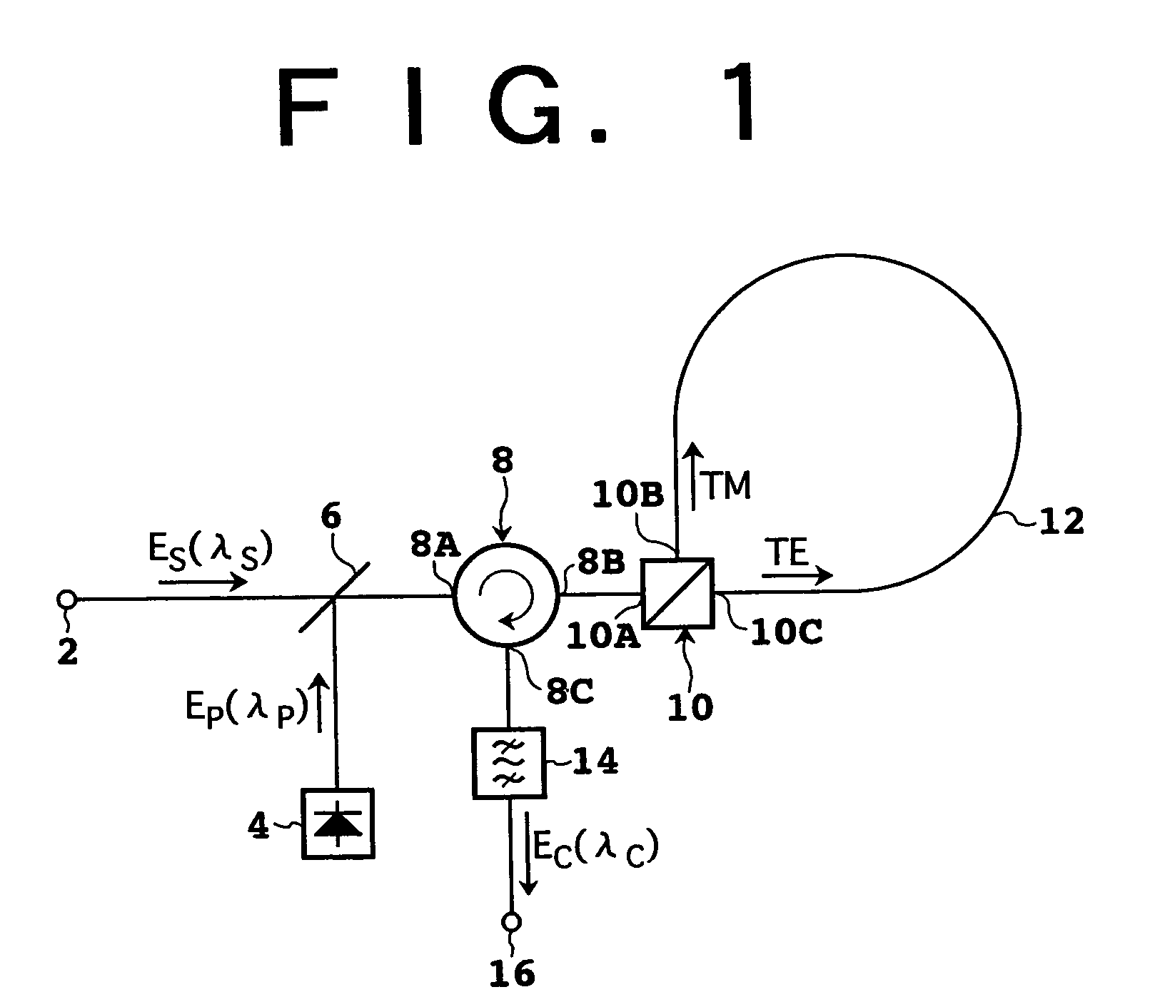 Device and system for phase conjugate conversion and wavelength conversion