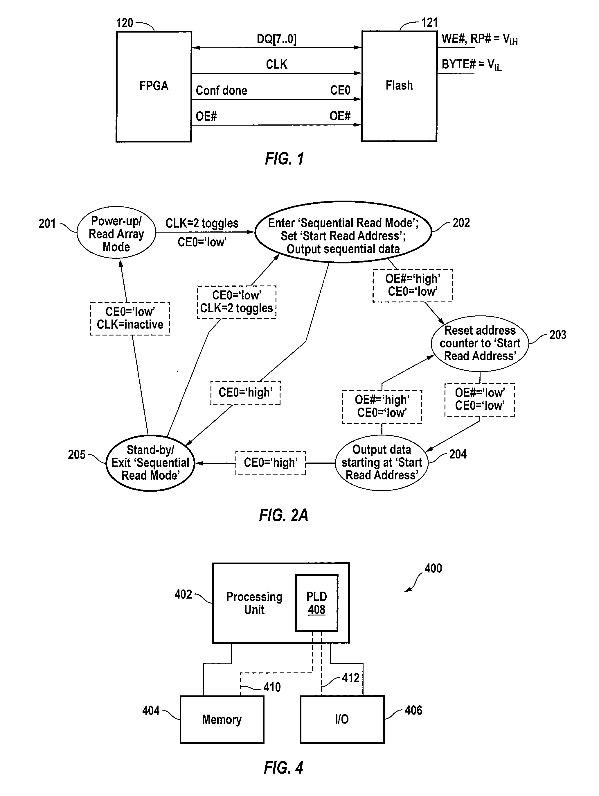 Techniques for sequentially transferring data from a memory device through a parallel interface
