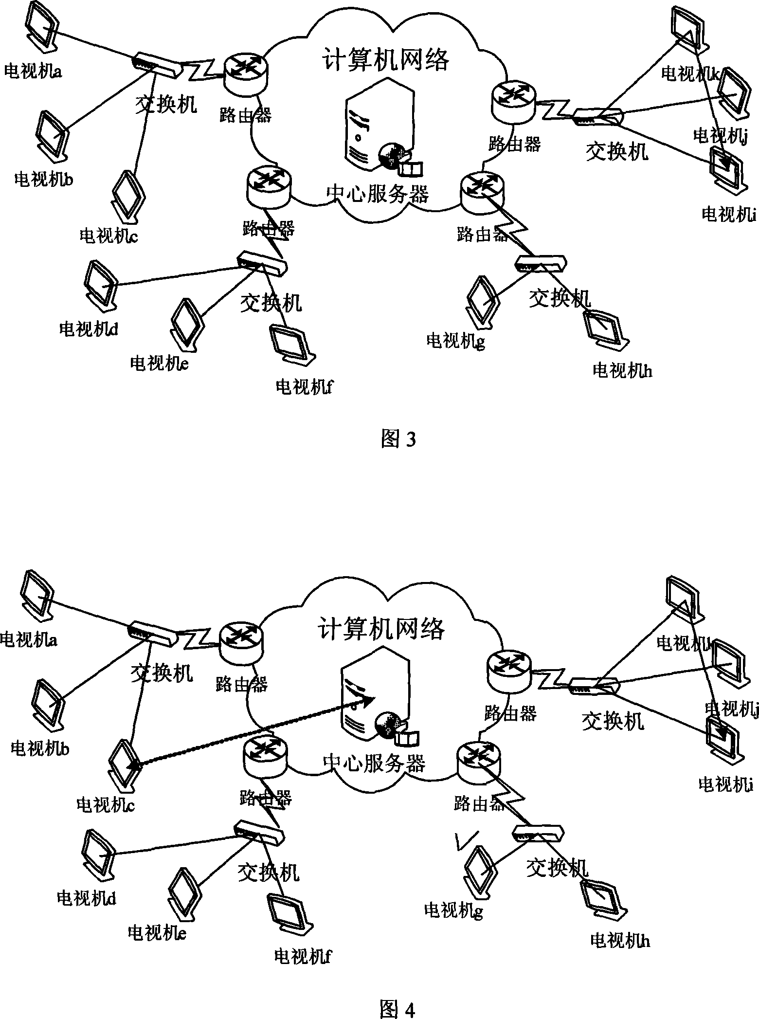 Stream media ordering system and method with TV set as the server