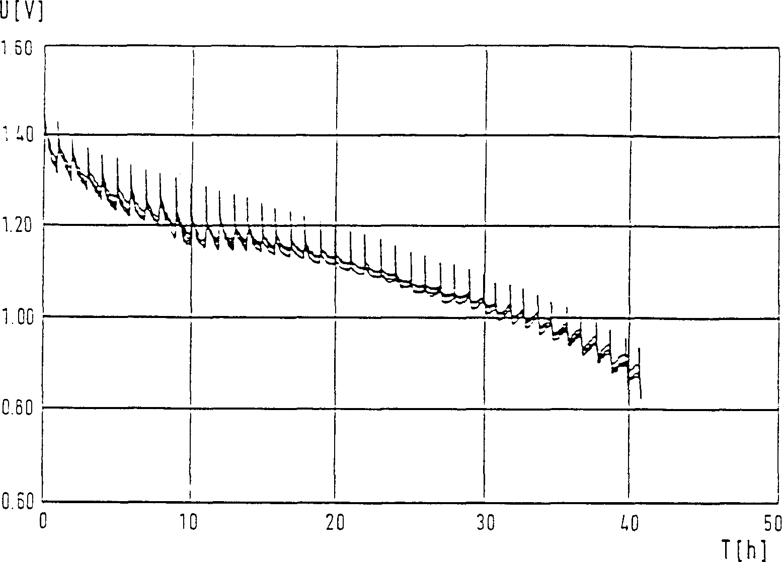 disposable-cell-eureka-patsnap-develop-intelligence-library