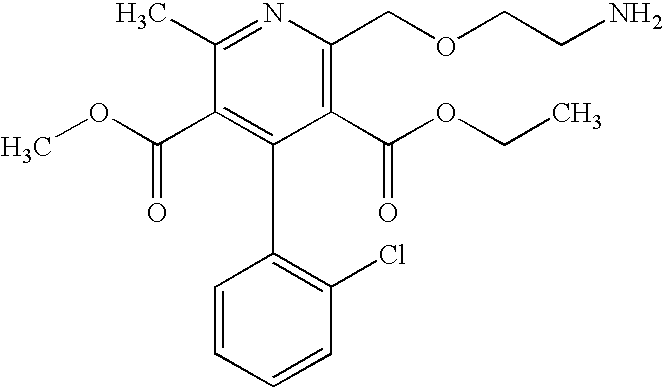 Formulations of amlodipine maleate