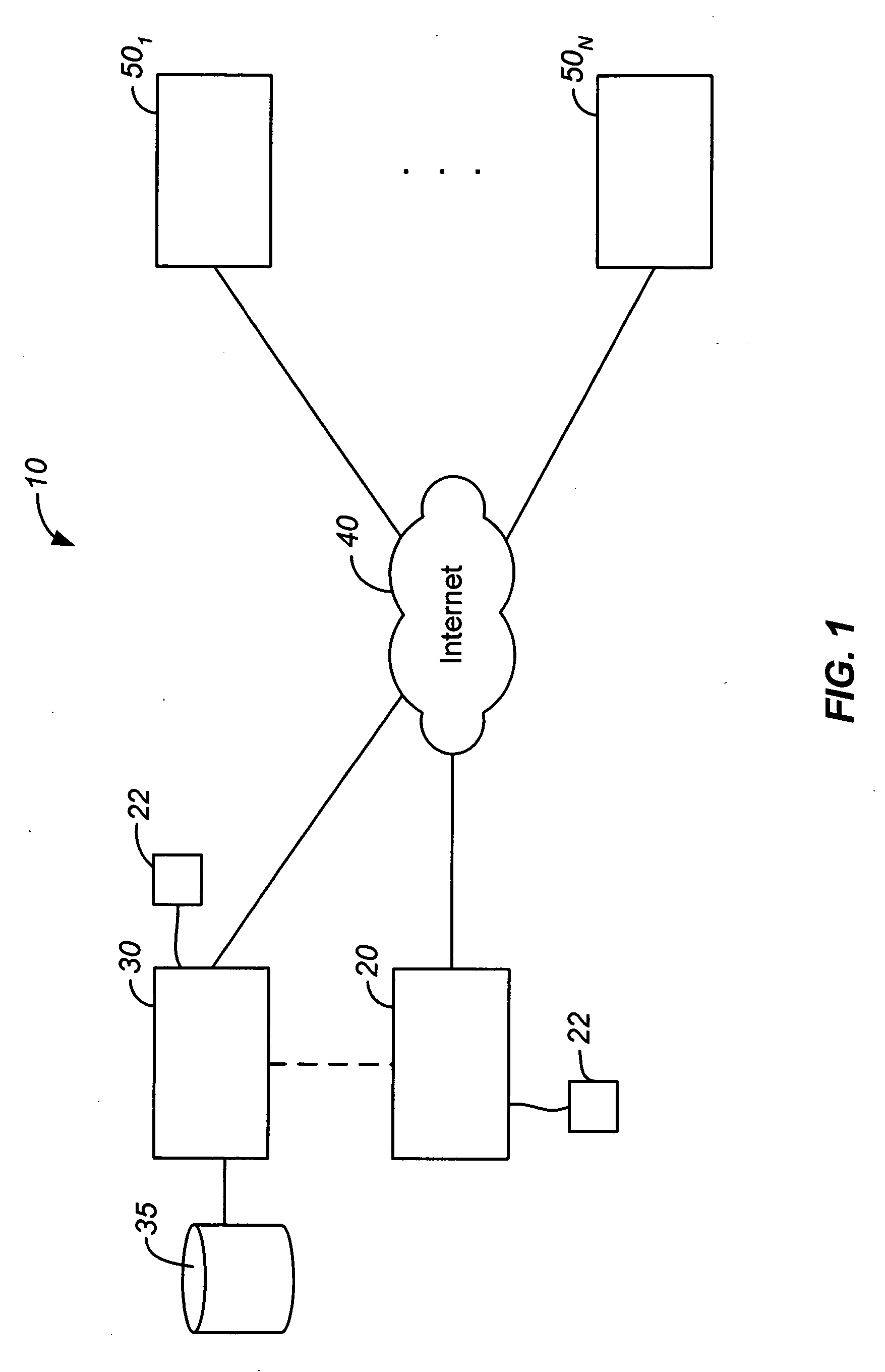 Systems and methods for identifying and extracting data from HTML pages