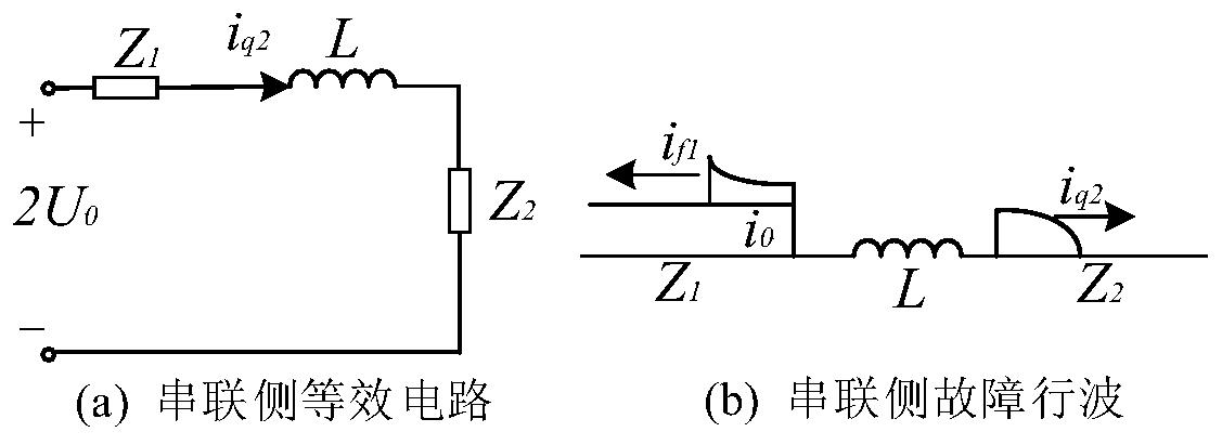 Direction longitudinal temporary state quantity protection method applicable for electric transmission line containing UPFC