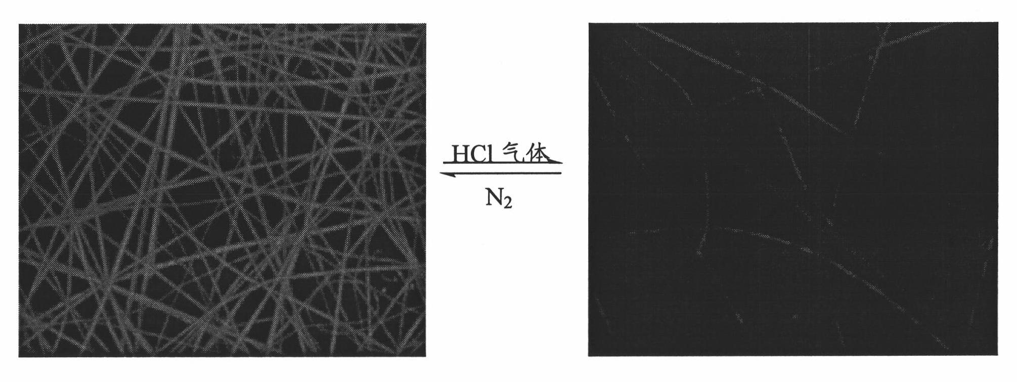 Preparation method of polyimide nanofiber membrane containing porphyrin and application