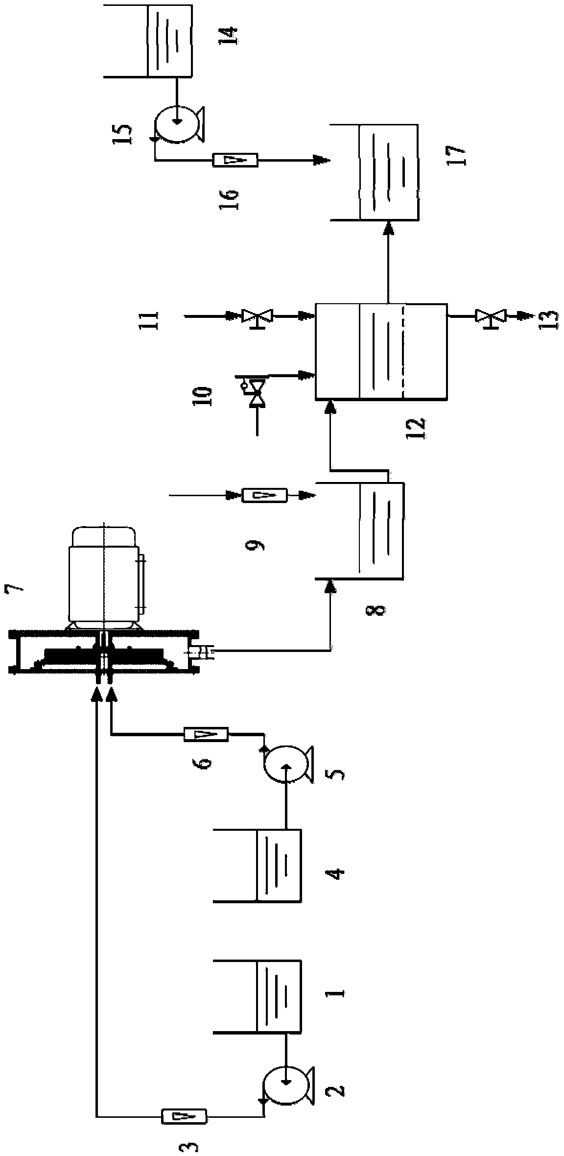 Method for preparing transparent magnesium hydroxide liquid phase dispersion