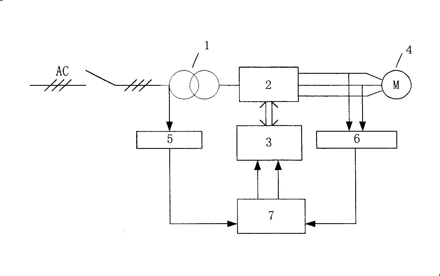 Instantaneous power cut restaring method and apparatus for frequency change speed regulating system