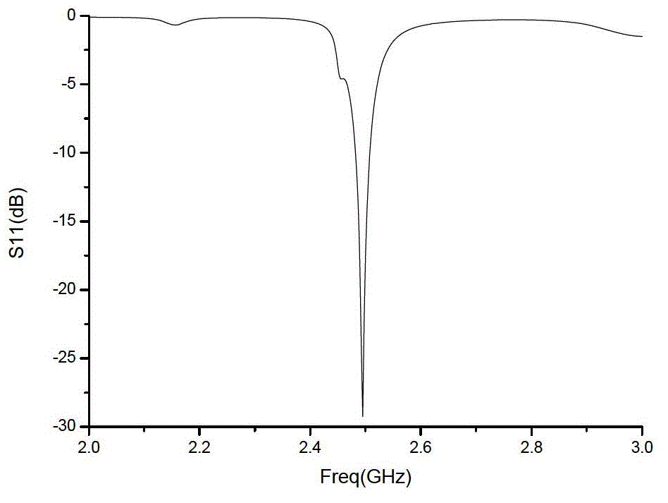 Quadruple spiral distribution loading oscillator microstrip antenna applied to Beidou system