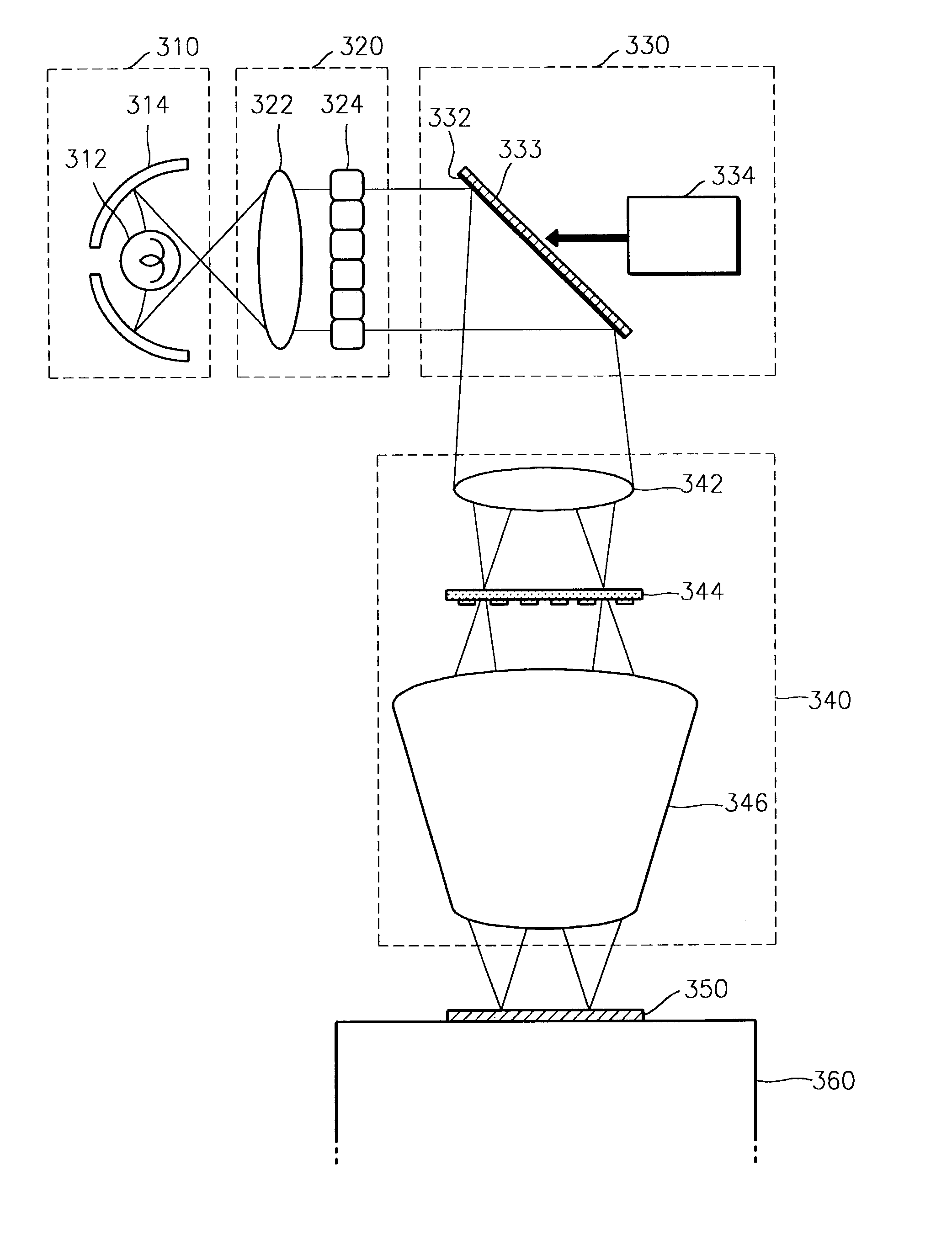 Exposure apparatus including micro mirror array and exposure method using the same