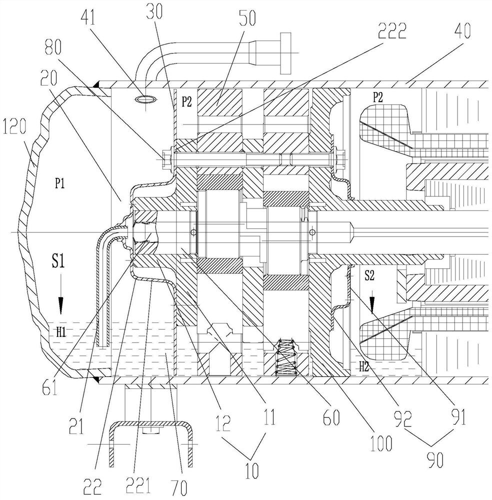 Horizontal compressor