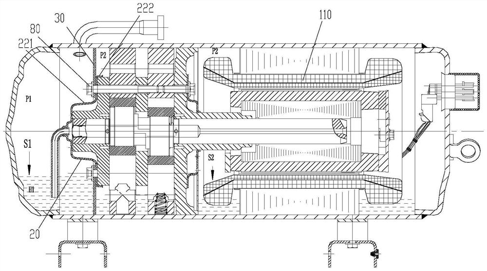 Horizontal compressor