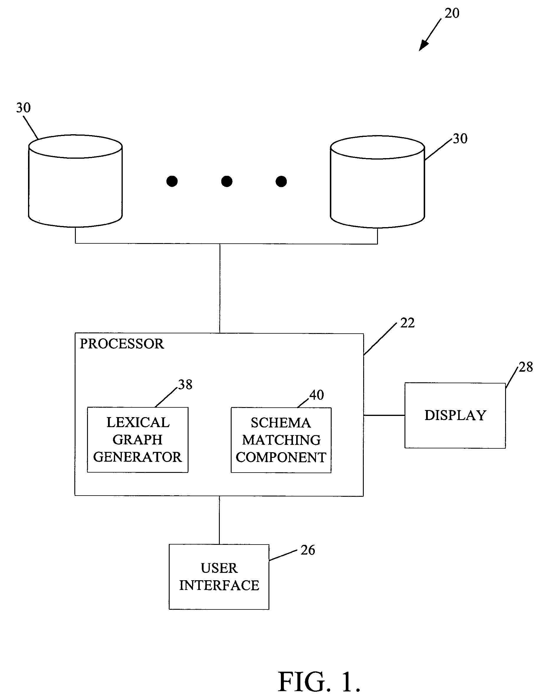 Systems and methods for performing schema matching with data dictionaries