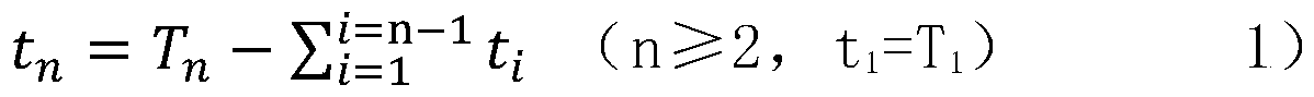 An Execution Method of Time Difference Sequential Linked List Timer