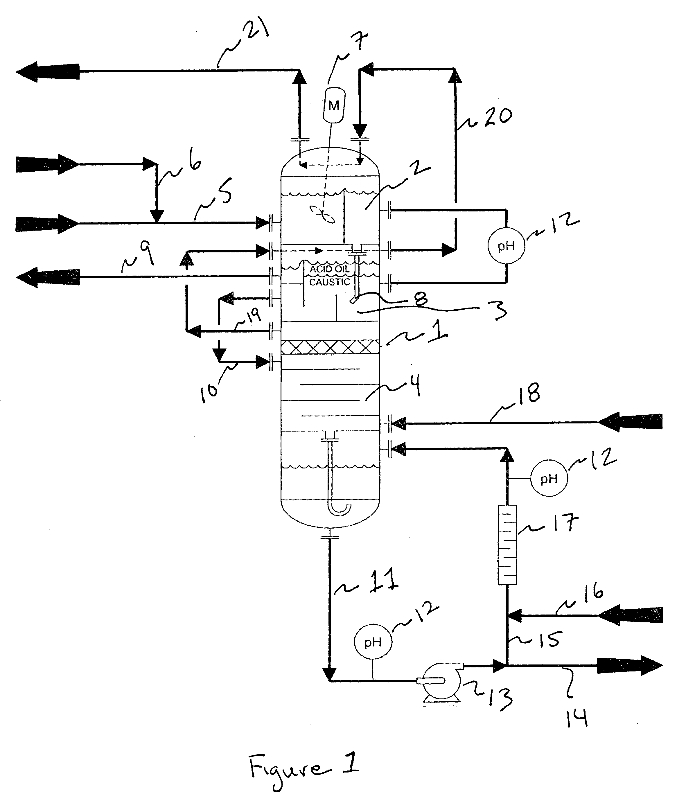 Apparatus for treating a waste stream