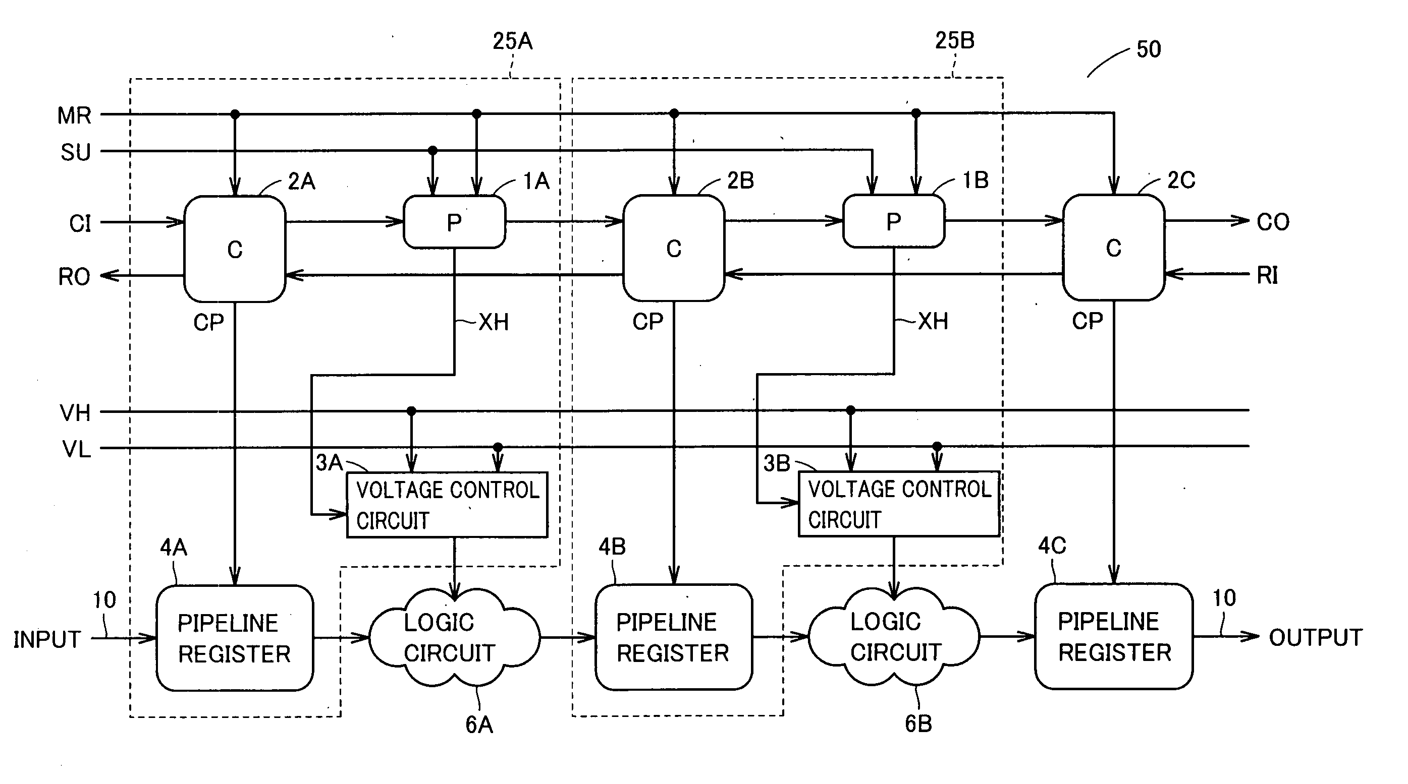 Data processor for controlling voltage supplied for processing