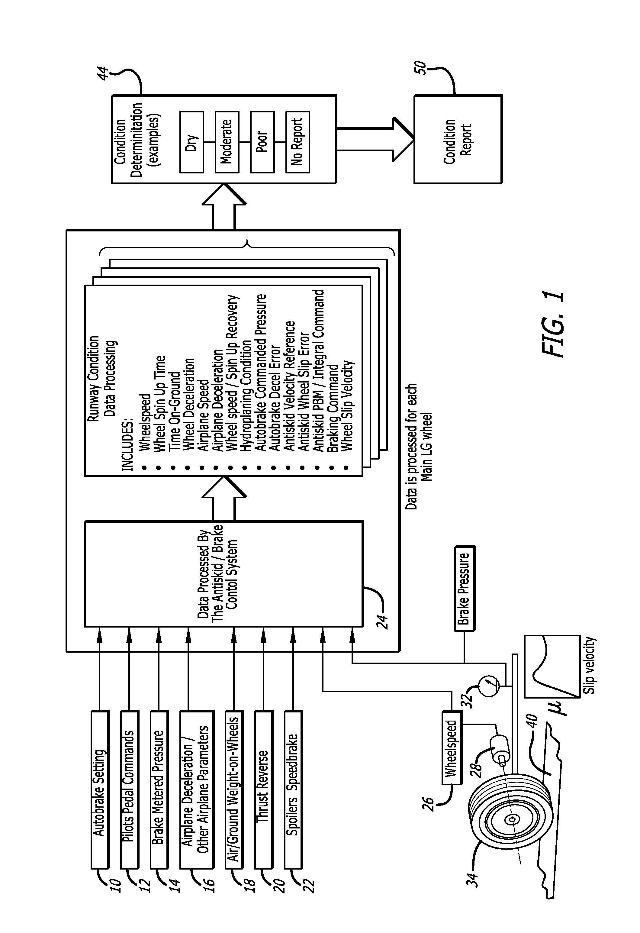 Method of reporting runway condition using brake control system