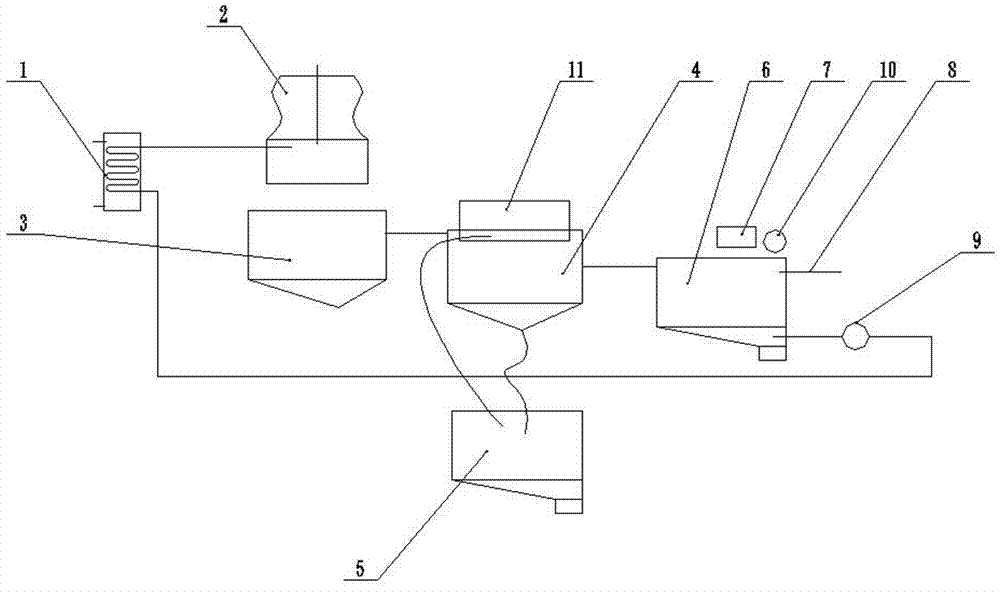 System of taking residual ammonia water as cooling circulating supplementing water