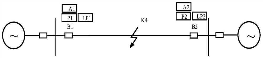 A fault diagnosis method for power grid based on space optimal code set and dhnn error correction