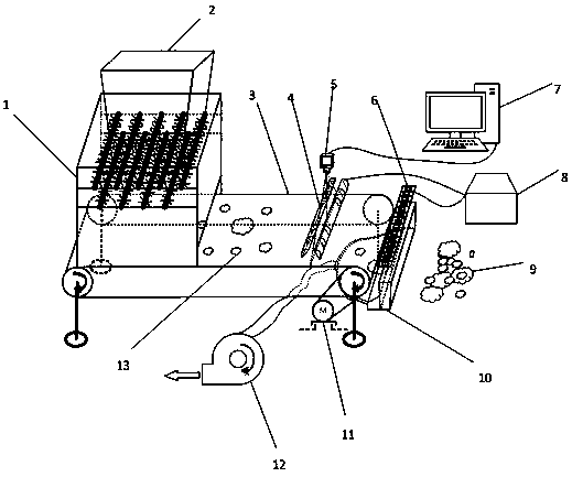 Seed cotton residual film sorting device and algorithm based on hyperspectral imaging and deep learning